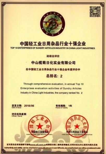 榄菊集团2018年度大事记盘点 砥砺前行，直面挑战与蜕变的轨道